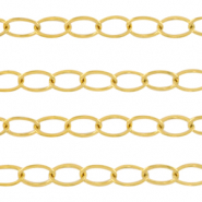 Fornituras Acero Inox cadena jasseron&nbsp;tipo ancla Dorado