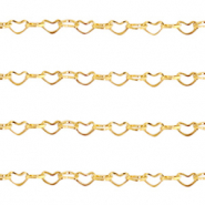 Fornituras Acero Inox cadena jasseron&nbsp;coraz&oacute;n Dorado