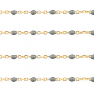 Fornituras Acero Inox cadena jasseron 1mm Verde oliva-dorado