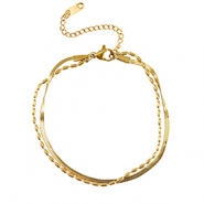 Pulseras Acero Inox doble capa Dorado