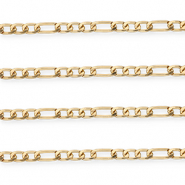 Fornituras aluminio cadena jasseron de eslab&oacute;n figaro Dorado