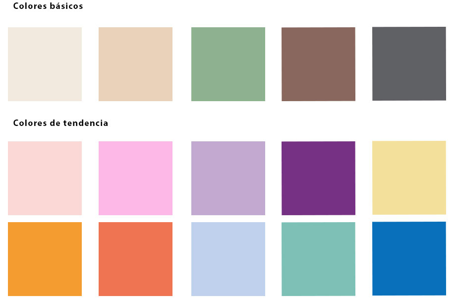 Tendencias de joyería primavera-verano 2022 afbeelding