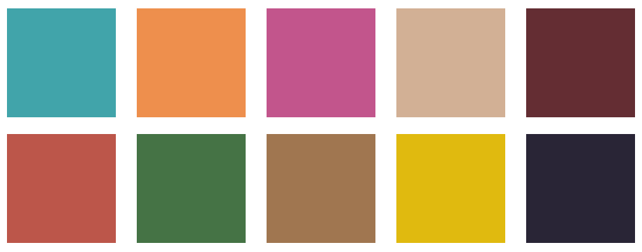 Tendencias en joyería para otoño/invierno 2023 afbeelding